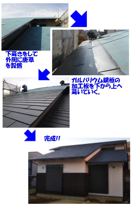 株 2 階 建て